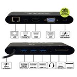 PORTDESIGNS  Station d'accueil connect Travel 1X4K ++ - USB-C - VGA, HDMI, Mini DP - GigE