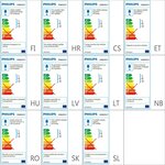 Philips plafonnier led myliving cinnabar blanc 4 x 4 w 333623117