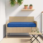 vidaXL Coussin pour assise / dossier de palette avec oreiller Bleu royal
