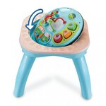 Table d'activites evolutive nature