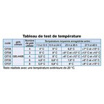 Habillage isotherme isostar® pour caisse carton 17 5x17 5x17 5 cm (lot de 25)