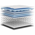 vidaXL Matelas à ressorts bonnell moyen 160x200 cm