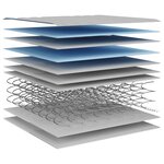 vidaXL Matelas à ressorts bonnell moyen 90x190 cm