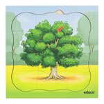 Dans la forêt - lot combiné  5 puzzles