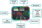 Ovegna F4 : Transmetteur FM Bluetooth, Kit Main Libre pour Voiture