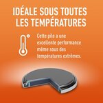 Pile Bouton Lithium CR2032 3V 220mAh PANASONIC