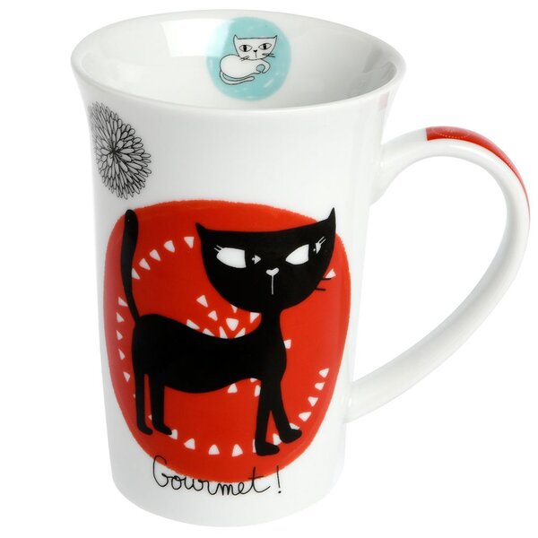 Tasse en céramique chats