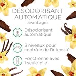 Kit Désodorisant Freshmatic + Une Recharge Bois & Vanille AIR WICK