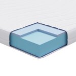 vidaXL Matelas Blanc 80 x 160 cm Mousse