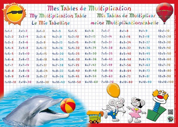 Sous main éducatif 30x42 ''tables multipication''' ARIS EDITIONS