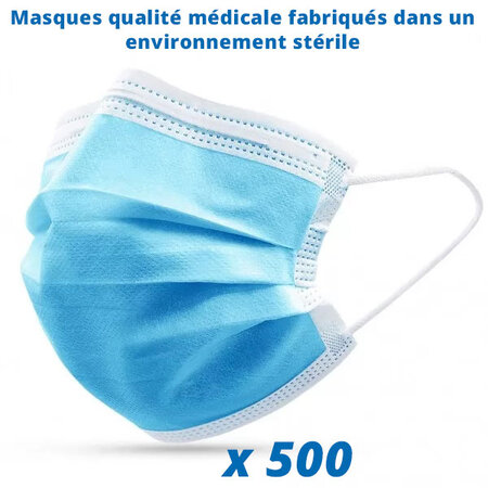Lot de 500 masques chirurgicaux de qualité médicale - Bleu - Type I - Norme CE