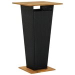vidaXL Ensemble de bar de jardin 5 Pièces avec coussins noir poly rotin
