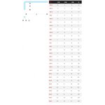 Clé mâle courte métrique Facom 82H6