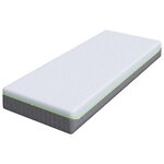 vidaXL Matelas Blanc et Gris 80 x 200 cm Ressort ensaché
