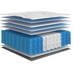 vidaXL Matelas à ressorts ensachés moyen 90x190 cm