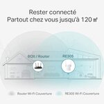 TP-LINK RE305 Répéteur Wi-Fi double bande 1200Mbps