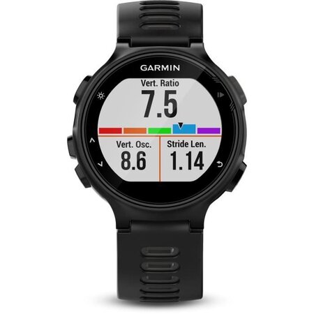 Garmin hrm tri bundle hotsell