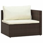 vidaXL Salon de jardin 5 Pièces avec coussins Résine tressée Marron
