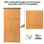 Armoire de jardin abri jardin remise pour outils sur pied dim. 87L x 47l x 160H cm 2 étagères portes persienne toit bitumé étanche bois massif pin pré-huilé