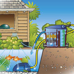 Ubbink Pompe d'aération d'intérieur Air 2000 2000 l/h