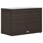 vidaXL Salon de jardin 5 Pièces avec coussins Résine tressée Marron