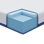 vidaXL Matelas Blanc  bleu 100 x 200 cm