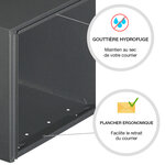 Boîte aux lettres Soléa  1 porte  Gris anthracite aspect sablé REN 0206MS