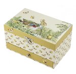Boite a bijoux Musicale Peter Rabbit