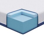 vidaXL Matelas Blanc  bleu 100 x 200 cm Mousse