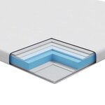 vidaXL Coussins de Matelas Blanc 90 x 200 cm