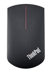 Lenovo thinkpad x1 wireless touch mouse thinkpad x1 wireless touch mouse