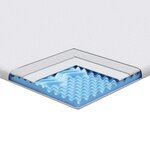 vidaXL Coussins de Matelas Blanc 80 x 200 cm