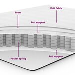 Lit Box Spring vidaXL avec Matelas Gris clair Simple Velours