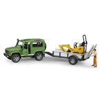 BRUDER - LAND ROVER Defender avec une remorque, Mini Pelle JCB et personnage - 61 cm