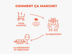 SMARTBOX - Coffret Cadeau Adresses primées : repas 6 plats au restaurant Le Pont de l'Ouysse près de Rocamadour -  Gastronomie