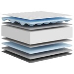 vidaXL Matelas en mousse pour enfants moyennement doux 80x160 cm