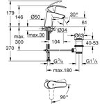 GROHE Mitigeur lavabo Eurosmart 32926002 - Bec fixe - Limiteur de température - Economie d'eau - Chrome - Taille S