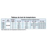 Habillage isotherme isostar® pour caisse carton 30x30x30 5 cm (lot de 25)