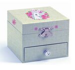 Boite Musique La chanson du lapin choux