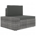 vidaXL Salon de jardin 9 Pièces avec coussins Gris Résine tressée