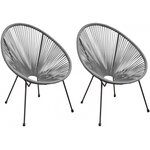 Fauteuil fil de jardin en métal et résine tressée rio (lot de 2)