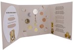 Coffret BU Euro 2026 - Mes premières pièces