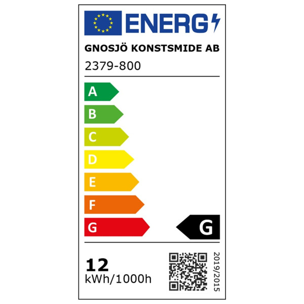 Étiquette énergétique
