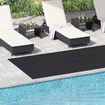 vidaXL Tapis de sol Noir 1 5 x 4 m Caoutchouc