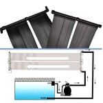 vidaXL Panneau solaire de chauffage de la piscine 80x620 cm