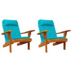 vidaXL Coussins de chaise Uni 2 Pièces Turquoise 58 x 77 x 4 5 cm