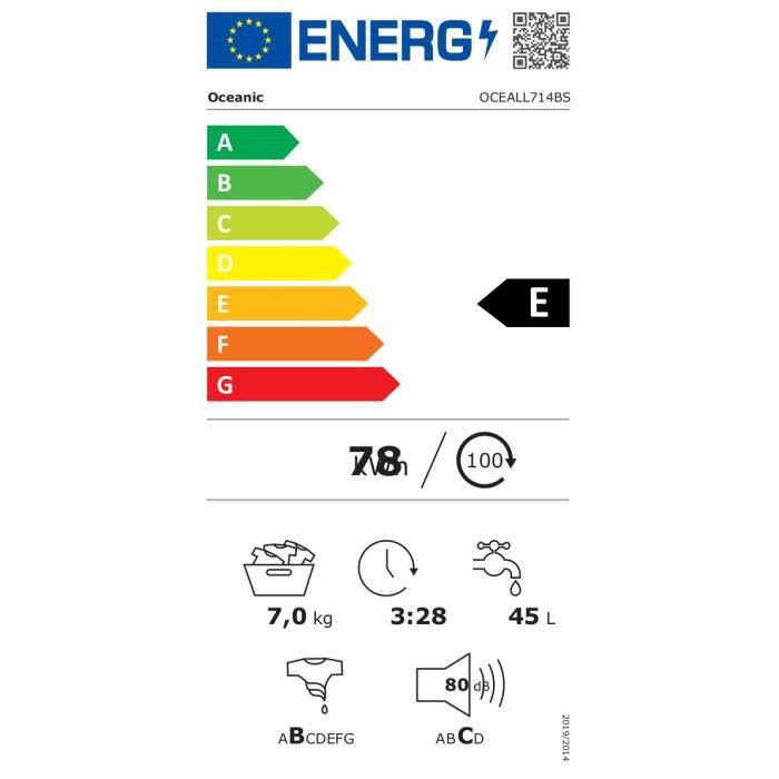 Étiquette énergétique