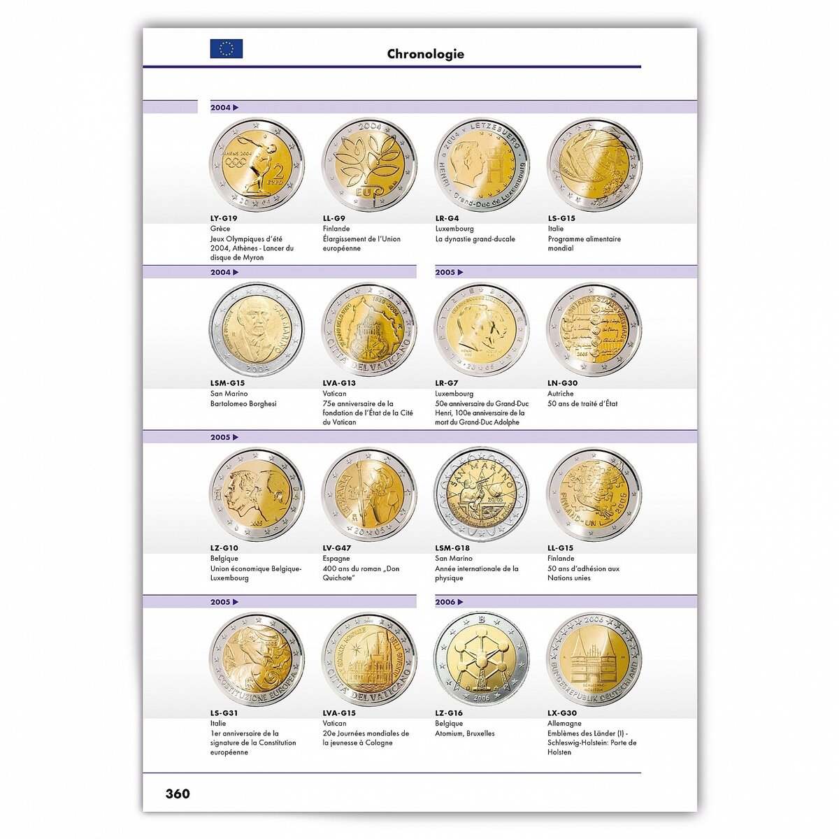 Catalogue EURO 2020, cotation des pièces et billets - Nouvelle édition 2020  - 361353 - LEUCHTTURM