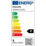 Philips ampoule led equivalent50w gu10 blanc chaud non dimmable