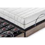 Ensemble matelas + sommier relaxation électrique- 2 x 80 x 200 cm - Matelas ressorts ensachés